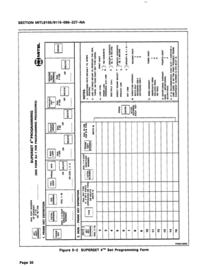 Page 84SECTION MITL9105/911 O-096-227-NA 
FRM0133RO 
Figure 5-2 SUPERSET qTM Set Programming Form 
Page 30  