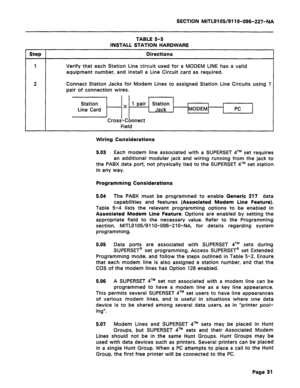 Page 85SECTION MITL9105/911 O-096-227-NA 
TABLE 5-3 
Step 
1 INSTALL STATION HARDWARE 
Directions 
Verify that each Station Line circuit used for a MODEM LINE has a valid 
equipment number, and install a Line Circuit card as required. 
2 Connect Station Jacks for Modem Lines to assigned Station Line Circuits using 1 
pair of connection wires. 
Wiring Considerations 
5.03 Each modem line associated with a SUPERSET 4TM set requires 
an additional modular jack and wiring running from the jack to 
the PABX data...