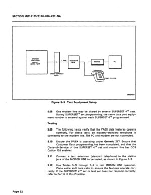 Page 86SECTION MITL9105/911 O-096-227-NA 
LINE CARD 
CROSS-CONNECT 
FIELD 
TEST STATION 
Figure 5-3 Test Equipment Setup 
5.08 One modem line may be shared by several SUPERSET qTM sets. 
During SUPERSET@ set programming, the same data port equip- 
ment number is entered against each SUPERSET qTM programmed. 
Testing 
5.09 The following tests verify that the PABX data features operate 
correctly. For these tests, an industry-standard telephone is 
connected to the modem line. The PC and modem are not connected....