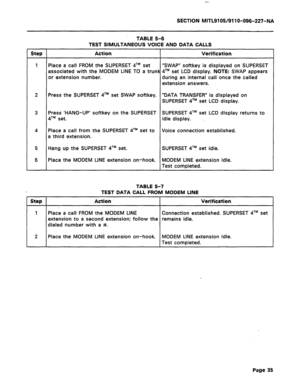 Page 891. SECTION MITL9105/911 O-096-227-NA 
Step 
Step 
1 
r 
2 
I 
I 
, 
I 
I 
A 
TABLE 5-6 
TEST SIMULTANEOUS VOICE AND DATA CALLS 
Action 
Place a call FROM the SUPERSET qTM set 
associated with the MODEM LINE TO a trunl 
or extension number. 
Press the SUPERSET qTM set SWAP softkey. 
Press ‘HANG-UP’ softkey on the SUPERSET 
4TM set. 
Place a call from the SUPERSET qTM set to 
a third extension. 
Hang up the SUPERSET qTM set. 
Place the MODEM LINE extension on-hook. 
Verification 
“SWAP” softkey is...