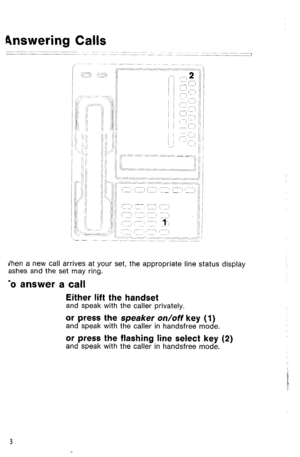 Page 11Answering Calls 
/hen a new call arrives at your set, the appropriate line status display 
ashes and the set may ring. 
-0 answer a call 
Either lift the handset and speak with the caller privately. 
or press the speaker on/off key (1) 
and speak with the caller in handsfree mode. 
or press the flashing line select key (2) and speak with the caller in handsfree mode. 
3  