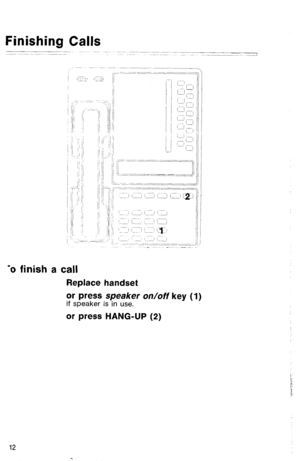 Page 15Finishing Calls 
-0 finish a call 
Replace handset 
or press speaker on/off key (1) 
if speaker is in use. 
or press HANG-UP (2) 
12  