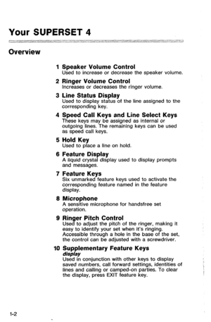 Page 5Your SUPERSET 4 
.._. ,. _ I 
Overview 
1 Speaker Volume Control 
Used to increase or decrease the speaker volume. 
2 Ringer Volume Control 
Increases or decreases the ringer volume. 
3 Line Status Display Used to display status of the line assigned to the 
corresponding key. 
4 Speed Call Keys and Line Select Keys 
These keys may be assigned as internal or 
outgoing lines. The remaining keys can be used 
as speed call keys. 
5 Hold Key Used to place a line on hold. 
6 Feature Display 
A liquid crystal...