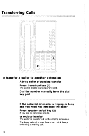 Page 60Transferring Calls 
‘o transfer a caller to another extension 
Advise caller of pending transfer 
Press trans/conf key (1) 
The call is placed on temporary hold. 
Dial the number manually from the dial 
key pad 
If the selected extension is ringing or busy 
and you need not introduce the caller 
Press speaker on/off key (2) 
if you are in handsfree mode. 
or replace handset 
The caller is transferred to the ringing extension. 
The busy extension user hears two quick beeps 
indicating a waiting call. 
10  