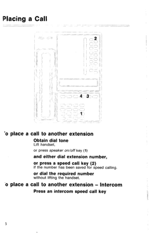 Page 9Placing a Call 
‘o place a call to another extension 
Obtain dial tone Lift handset, 
or press speaker on/off key (1) 
and either dial extension number, 
or press a speed call key 
(2) if the number has been saved for speed calling. 
or dial the required number without lifting the handset. 
‘o place a call to another extension - Intercom 
Press an intercom speed call key  