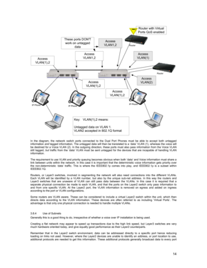 Page 1414
In the diagram, the network switch ports connected to the Dual Port Phones must be able to accept both untagged
information and tagged information. The untagged data will then be translated to a ‘data’ VLAN (1), whereas the voice will
be destined for a Voice VLAN (2). In the outgoing direction, these ports must also pass information from the Voice VLAN
still tagged, but traffic from the ‘data’ VLAN must be sent untagged for the devices that are incapable of handling VLAN
information.
The requirement...