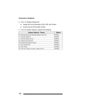 Page 142Technician’s Handbook
132
3. Form 12, Dataset Assignment
Assign the Circuit Descriptor COS, COR, and Tenant.
Ensure that the DTE profile is blank.
4. Form 04, System Options: program the following: 
System Options / TimersStatus
04  Message Waiting and Message Register Clear Print ENABLE
11  Automatic Wake-Up ENABLE
13  Automatic Wake-Up Print ENABLE
32  Outgoing Call Restriction ENABLE
108 Property Management System ENABLE
27  Room Status Audit DISABLE
33  Room Status DISABLE
34  Auto Room Status...