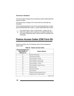 Page 146Technician’s Handbook
136
Toll Control does not apply when forwarding to system abbreviated dial 
external numbers.
Toll Control does not apply to CO trunks which are externally call 
forwarded.
The forwarding destination is the current stored speedcall key number, 
personal abbreviated dial number, or system abbreviated dial number. 
Feature Access Codes (CDE Form 02)
Table 22 provides a list of the features which can be assigned an 
access code.On a Call Forward - Busy or Call Forward - Always call,...