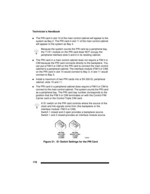 Page 188Technician’s Handbook
178
The PRI card in slot 10 of the main control cabinet will appear to the 
system as Bay 2. The PRI card in slot 11 of the main control cabinet 
will appear to the system as Bay 4. 
The PRI card in a main control cabinet does not require a FIM II or 
CIM because the PRI card connects directly to the backplane. You 
can put a FIM II or CIM on the PRI card to connect the main control 
cabinet to a peripheral cabinet. The interface module (FIM II or CIM) 
on the PRI card in slot 10...