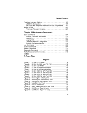 Page 7Table of Contents
vii
Peripheral Interface Cabling . . . . . . . . . . . . . . . . . . . . . . . . . . . . . . 197
USOC Pin Designations   . . . . . . . . . . . . . . . . . . . . . . . . . . . . . . 197
SX-200 EL/ML Peripheral Interface Card Slot Assignments . . . 197
Adding a PKM   . . . . . . . . . . . . . . . . . . . . . . . . . . . . . . . . . . . . . . . . 225
PKM to an Attendant Console . . . . . . . . . . . . . . . . . . . . . . . . . . 227
Chapter 6 Maintenance Commands
Basic Commands  . . . . ....