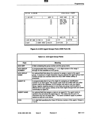 Page 105Programming 
37 PM 11-JUN-98 
[ ACD GRP: 1 alarm status = MAJOR 
1 AGENT ID AGENT NAME cos 
111 MARY RUBY 
112 C&THY BREN :i 
113 SUE BALDIN 
114 M&W &l-r. :: 
0 114 
.-ACD GRP NAME P-FIND ID 3-ADD 
;-QUIT 7-AGENT GROUP 8-DELETE M&RY KIT. 28 
4-TOP 
Es-BO-ilatl 
9-OPTIONS 
B- 
Figure 9-2 ACD Agent Groups Form (CDE Form 39) 
Table g-2 ACD Agent Group Fields 
Field 
ACD GRP 
ACD GROUP 
NUMBER 
ACD GROUP 
NAME 
Meanlng 
A field containing the group number and the group name. 
A programmable field containing...