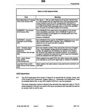 Page 111Programming 
Table 9-5 COS Options Fields 
Field Meanlng 
Recording Failure To Hangup The values 1 - 255 are valid. Default is 30 seconds. Set this timer 
Timer (COS Number 404) to a value greater than the cleardown time of the recording groups 
whose members have this COS. Assigning this COS timer to a 
recording group ensures that, in the case of the system hanging up 
on a BAD, that the BAD eventually goes on-hook in the specified 
time. If it does not, the BAD is taken out of service. 
SUPERSET- Auto...