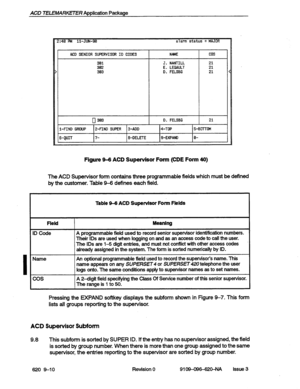 Page 112ACD TELEMARKETER Application Package 
140 PM 11-JUN-90 alann status q MAJOR 
ACD SENIOR SUPERVISOR ID CODES N&ME COS 
301 
J. NANTILL 21 
302 
E. LEGAULT 21 
303 
D. FELSBG 21 
0 303 
D. FELSBG 21 
l-FIND GROUP 2-FIND SUPER 
3-ADD 4-TOP S-BOTTOM 
j-QUIT 7- 
R-DELETE g-EXPAND 0- 
Figure 9-6 ACD Supervisor Form (CDE Form 40) 
The ACD Supervisor form contains three programmable fields which must be defined 
by the customer. Table Q-6 defines each field. 
Table 9-6 ACD Supervlsor Form Fields 
I Field I...