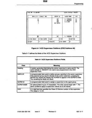 Page 113Programming 
i61 PM Il.-JUN-99 
GRPS OF E. LEGAULT 382 
12 
19 
2 
1 SUPER ID 
187 
la8 
109 
NO SUPER 
alarm status = MAJOR 
SUPER NAME cos 
H. FERGSON 21 
C. BRAZE&U 
C.J.CHAT I: 
Iit2 1477 H. FERGSON 21 
I-FIND GROUP 2-FIND SUPER 3-ADD 4-TOP !i-BOl-rDM 
I-QUIT ?- G-DELETE 9-NO SUPER B- 
Figure 9-7 ACD Supewisor Subfotm (CDE Subform 40) 
Table g-7 defines the fields of the ACD Supervisor Subfotm. 
Table *7 ACD Supenrisor Subform Fields 
Field 
Heading Meanlng 
A system generated field listing the...