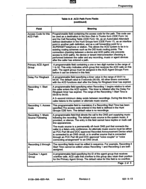 Page 115Programming 
Table 9-8 ACD Path Form Fields 
(continued) 
Field 
Meanlng 
kxss 
Code for this 
Programmable field containing the access code for the path. This code can 
9CD Path be used as a destination in the Non-Dial-In Trunks form (CDE Form 14) 
and the Call Rerouting Table (CDE Form 19), as an Automated Attendant 
defined destination in the Hunt Groups form (CDE Form 17), as an inter-Row 
point in another path definition, and as a call forwarding point for a 
SUPERSETtelephone or station. This...