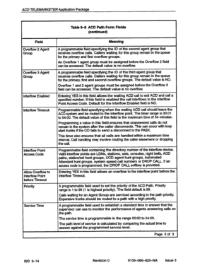 Page 116ACD TELEMARKETER Application Package 
Table 9-8 ACD Path Form Fields 
(continued) 
Field 
3verflow 2 
Agent 
3roup 
Meaning 
A programmable field specifying the ID of the second agent group that 
receives overflow calls. Callers waiting for this group remain in the queue 
for the primary and first overflow groups. 
An Overflow 1 agent group must be assigned before the Overflow 2 field 
can be accessed. The default value is no overflow. 
&&low 3 Agent 
Group A programmable field specifying the ID of the...