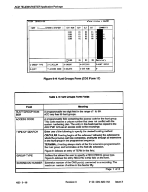 Page 118ACD TELEMARKETER Application Package 
:64 3E-NW-89 alarm status = MAJOR 
[GRP l:_ ][TERM] [STN/SET ] EXT NLk.i 
IlEl 
1164 
1165 
1186 
l-GROUP 
TYPE I2-CIRCULAR I3-INSERT /4-OPTIONS 1 S-HUNT GROUP  BAY 
SLT CCT 
61 
64 
05 
86 c b 
P 
I 
-m 
COhMENTS 
lanager 
accounts 
recounts 
Lecretary 
B-QUIT I7-ACCESS CODE Is-DELETE /9-EXT NLM IE- 
Figure 9-9 Hunt Groups Form (CDE Form 17) 
Table 9-9 Hunt Groups Form Fields 
TERMINAL: Hunting ahnrays starts at the first extension programmed in 
the hunt group and...