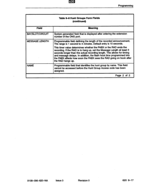 Page 119Programming 
Table g-g Hunt Groups Form Fields 
(continued) 
Field 
BAY/SLOT/CIRCUIT Meaning 
System generated field that is displayed after entering the extension 
number of the ONS port. 
MESSAGE LENGTH Programmable field defining the length of the recorded announcement. 
The range is 1 second to 4 minutes. Default entry is 10 seconds. 
This timer value determines whether the PABX or the PAD ends the 
recording. If the PAD is to hang up, set the Message Length at least 3 
seconds longer than the actual...