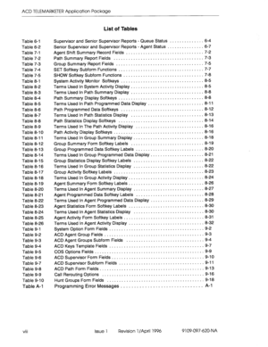 Page 155ACD TELEMARKETER Application Package 
Table 6-l Supervisor and Senior Supervisor Reports - Queue Status .............. 6-4 
Table 6-2 Senior Supervisor and Supervisor Reports - Agent Status ............... 6-7 
Table 7-l Agent Shift Summary Record Fields ................................ 7-2 
Table 7-2 Path Summary Report Fields ..................................... 7-3 
Table 7-3 Group Summary Report Fields .................................... 7-5 
Table 7-4 SET Softkey Subform Functions...