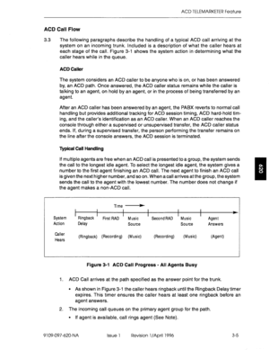 Page 160ACD TELEMARKETER Feature 
ACD Call Flow 
3.3 The following paragraphs describe the handling of a typical ACD call arriving at the 
system on an incoming trunk. Included is a description of what the caller hears at 
each stage of the call. Figure 3-l shows the system action in determining what the 
caller hears while in the queue. 
ACD Caller 
The system considers an ACD caller to be anyone who is on, or has been answered 
by, an ACD path. Once answered, the ACD caller status remains while the caller is...