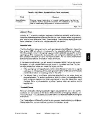 Page 176Programming 
Table 9-3 ACD Agent Groups Subform Fields (continued) 
I Field I Meaning I 
Second Status 
Threshold This timer (range 0 seconds to 54 minutes) must be greater than the time 
specified in the First Status Threshold field. 
The field defaults to 6 minutes. 
Refer to the following paragraphs 
for additional information. 
Page 2 of 2 
Aftennrork Timer 
In many ACD situations,‘the agent may require some time following an ACD call to 
complete paperwork before accepting the next call. This...