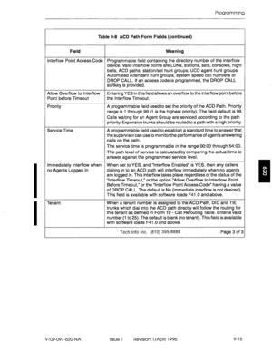 Page 186Programming 
Table 9-8 ACD Path Form Fields (continued) 
Field Meaning 
lnterflow Point Access Code Programmable field containing the directory number of the interflow 
device. Valid inter-flow points are LDNs, stations, sets, consoles, night 
bells, ACD paths, station/set hunt groups, UCD agent hunt groups, 
Automated Attendant hunt groups, system speed call numbers or 
DROP CALL. If an access code is programmed, the DROP CALL 
softkey is provided. 
Allow Overflow to lnterflow Entering YES in this field...