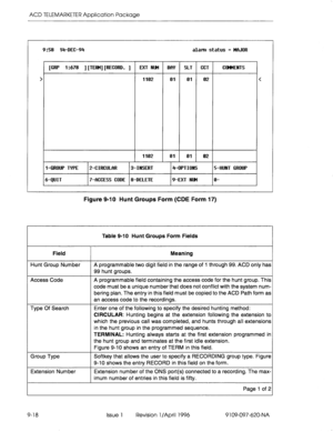 Page 189ACD TELEMARKETER Application Package 
9:58 14-DEE-94 alatm status = MAJOR 
[GRP 
1x578 ][TEM][RECURD. ] EXT NIM 
1102 
I 1102 
l-GROUP TYPE 2-CIRCULRR 3-INSERT 
BAY 
01 
01 SLT 01 
01 
CCT 
02 CCMIENTS 
1 4-OPTIONS I5-HUNT GROUP 
&QUIT 7-ACCESS CODE 8-DELETE 9-EXT HIM o- 
Figure 9-10 Hunt Groups Form (CDE Form 17) 
Field 
Hunt Group Number 
Access Code 
Type Of Search 
Group Type 
Extension Number 
Table 9-10 Hunt Groups Form Fields 
Meaning 
A 
programmable two digit field in the range of 1 through 99....