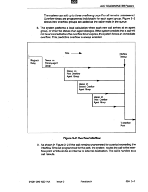 Page 21ACD TELEhMRKEXER Feature 
The system can add up to three overflow groups if a call remains unanswered. 
Overflow times are programmed individually for each agent group. Figure 3-2 
shows how overflow groups are added as the caller waits in the queue. 
8. The system performs a load calculation when each new call arrives at an agent 
group, or when the status of an agent changes. If the system predicts that a call will 
not be answered before the overflow timer expires, the system forces an immediate...