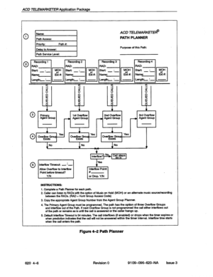 Page 36ACD TELEMARWER Application Package 
ACD TELEMARKETEe 
PATH PLANNER 
Purpose of this Path: 
No No No 
I- 
INSTRUCTIONS: 
1. Complete a Path Planner for each path. 
2. Caller can listen to 
RADs with the option of Music on Hold (MOH) or an alternate music source/recording 
between the PADS. (PAD = Hunt Group Access Code) 
3. Copy the appropriate Agent Group Number from the Agent Group Planner. 
4. The Primary Agent Group must bs programmed. The path has the option of three CWerlIow 
Groups 
ad Interflow...