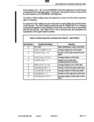 Page 55ACD Supervisor and Senior Supervisor Sets 
Arrow softkeys ( -D , 4 ) on the SUPERSET allow the supervisor to scroll forward 
or backward to the next agent report. The Volume & key and the Volume t key provide 
the same feature on the SUPERSET telephone. 
The FWD or BACK softkeys allow the supervisor to move on to the next or previous 
agent in the group. 
To access the HELP softkey the user must press an Agent Status key and then dial 0 
on the dial pad. The HELP softkey prompts the user to ‘PRESS KEY...