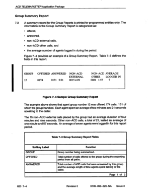 Page 66ACD TELEMARKETER Application Package 
Group Summary Report 
A summary record for the Group Reports is printed for programmed entities only. The 
information in the Group Summary Report is categorized as: 
offered, 
answered, 
non-ACD external calls, 
non-ACD other calls, and 
the average number of agents logged in during the period. 
Figure 7-4 provides an example of a Group Summary Report. Table 73 defines the 
fields in this report. 
GROUP OFFERED ANSWERED NON-ACD NON-AC-D AVERAGE 
EXTERNAL OTHER...