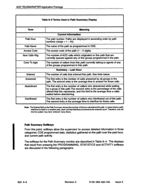 Page 78ACD TELEMARKETER Application Package 
Table 83 Terms Used In Path Summary Display 
I Term I Meaning 
Current Information 
Path Num The path number. Paths are displayed in ascending order by path 
numbers (range = 
1 - 50). 
Path Name 
Access Code 
Num Calls Wtg The name of the path as programmed in CDE. 
The access code of the path 
(1 - 5 digits). 
The number of ACD calls which originated on this path that are 
currently queued against any of the groups programmed in the path. 
r 
Conn To Agts The...