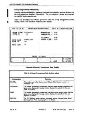 Page 90ACD TELEMARKETER Application Package 
Group Programmed Data Display 
Pressing the PROGRAMMING softkey in the Agent Group Monitor window displays the 
Group Programmed 
Data form (Figure S-8). This form displays the data programmed 
during CDE for the agent group. 
Table 8-13 describes the softkeys presented with the Group Programmed Data 
Display. Table 8-l 4 describes the fields in the display. 
lo:04 23-APR-69 GROUP PROGRAMMED DATA MlTELACD-TER 1 
SUPER NAME: ADAMSON T. THRESHOLD 1 : 00:45 
SUPEXID :...