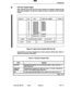 Page 109Prcgramming 
ACD Keys Template Display 
When selected during CDE, the ACD Keys Template form defaults to display the first 
Agent Keys template. The title line contains the type of template and the template 
number. 
AGENT [l] 
02 
:: 
05 
06 
07 
08 
09 
10 
11 
12 
13 
04 TYPE SPEED DIAL NUMBER PRIVATE 
Speed Dial 
95552211 
Speed Dial  Dial  Speed 
95552212  95552213 
Speed Dial 
95552214 
Speed Dial 
95552215 
Speed Dial 
95552216 
Speed Dial 
95552217 
Speed Dial 
95552218 
Speed Dial 
95552219...