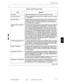 Page 184Programming 
I 
I 
Table 9-8 ACD Path Form Fields 
Field 
ACD Path 
ACD Path Number 
Meaning 
Header field identifying the ACD path by name and number. 
Programmable field containing a one or two digit number in the range 
of 1 through 99. 
ACD Path Name Programmable field identifying the path by name. This field can not be 
accessed until the path has been assigned an access code and a 
primary agent group. The path name can be up to 8 characters and 
cannot begin with an asterisk (*). 
Access Code for...