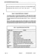 Page 64ACD TELEMARKETER Application Package 
DALZ GRP AGENT EXTN LOGIN SHIFT CALLS TIMEi EX’I’JNT TIME MAKEBUSY l’Ib!lE 
11/12/92 000124157 
05211 O&26 
07:45 0036 07:01:23 
0008 00:31:52 
3 00:35:10 
Figure 7-2 Agent Shift Records - Example 2 
The example in Figure 7-2 shows that on November 12, 1992, agent 24157 of agent 
group 1 at extension 5211 logged on at 08:26:54 for a period of 7 hours and 45 minutes. 
The agent answered 36 ACD calls which lasted a total of 7 hours, 1 minute and 23 
seconds. 
Eight...