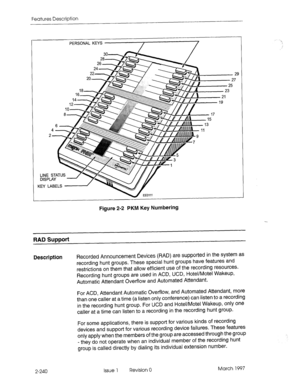 Page 280Features Description 
PERSONAL KEYS ti 
Figure 2-2 PKM Key Numbering 
RAD Support 
Description 
Recorded Announcement Devices (RAD) are supponed in the system as 
recording hunt groups. These special hunt groups have features and 
restrictions on them that allow efficient use of the recording resources. 
Recording hunt groups are used in ACD, UCD, Hotel/Motet Wakeup, 
Automatic Attendant Overflow and Automated Attendant. 
For ACD, Attendant Automatic Overflow, and Automated Attendant, more 
than one...