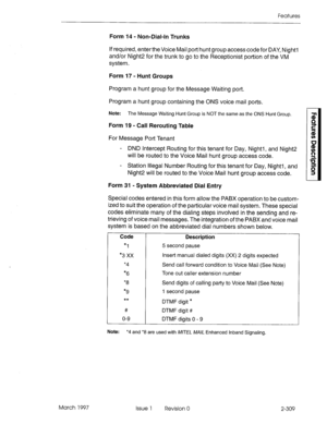 Page 349Features 
Form 14 - Non-Dial-In Trunks 
If required, enter the Voice Mail port hunt group access code for DAY, Night1 
and/or Night2 for the trunk to go to the Receptionist portion of the VM 
system. 
Form 17 - Hunt Groups 
Program a hunt group for the Message Waiting port. 
Program a hunt group containing the ONS voice mail ports. 
Note: The Message Waiting Hunt Group is NOT the same as the ONS Hunt Group. 
Form 19 - Call Rerouting Table 
For Message Port Tenant 
- DND Intercept Routing for this tenant...