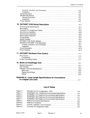 Page 371Table of Contents 
Controls, Indicators, and Connectors 
...................................... .9-2 
Installation 
.......................................................... .9-3 
Circuit Description 
....................................................... .9-4 
AU//W Data Module 
..................................................... .9-5 
General Description 
................................................... .9-5 
Installation 
.......................................................... .9-6...