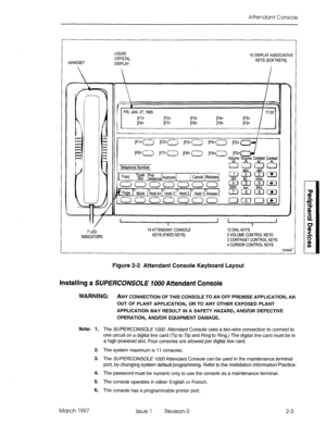 Page 377Attendant Console 
HANDSET LIQUID 
CRYSTAL 
DISPLAY 10 DISPLAY ASSOCIATIVE 
KEYS (SOFTKEYS) 
, 
II:00 
[F3> [F4> 
[F5> 
[FW [F9> [FO> 
Di( 
[Fl>o [F2>= [F3>= [F4>0 [F5> 
[F6>0 [F7>0 [Fe> 0 [F9>0 [FO> 
Telephone Number 
Cancel Release 
0000000 1 gggE 
‘Hold 2 ,’ Hold I ,‘Answer. &&&& 
*~ooooooo omom~ 
i A 
II 
/’ /- 
7 LED 14 ATTENDANT CONSOLE 12 DIAL KEYS 
INDICATORS KEYS (FIXED KEYS) 2 VOLUME CONTROL KEYS 
2 CONTFtAST CONTROL KEYS 
4 CURSOR CONTROL KEYS 
ccooki- 
Figure 2-2 Attendant Console Keyboard...