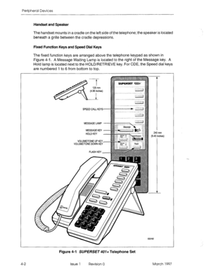 Page 392Peripheral Devices 
Handset and Speaker 
The handset mounts in a cradle on the left side of the telephone; the speaker is located 
beneath a grille between the cradle depressions. 
Fixed Function Keys and Speed Dial Keys 
The fixed function keys are arranged above the telephone keypad as shown in 
Figure 4-l. A Message Waiting Lamp is located to the right of the Message key. A 
Hold lamp is located next to the HOLD/RETRIEVE key. For CDE, the Speed dial keys 
are numbered I to 6 from bottom to top. 
r...