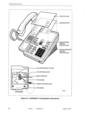 Page 404Peripheral Devices 
LINE CORD INSTALLATION 
MILINK CONNECTION 
-HANDSET CORD INSTALLATION   
9 
/ WALL MOUNT BRACKET KEY HOLE PROTECTIVE LENS 
DESIGNATION CARD 
BRAND EXTENSION 
CARD AND 
PROTECTIVE LENS 
FEATURE DESlGNATlOh 
CARD AND 
PROTECTIVE LENS 
EEOO85 
Figure 5-3 SUPERSET 470 installation Instructions 
. . 
5-8 Issue 1 Revision 0 
March 1997  