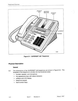 Page 406Peripheral Devices 
LINE SELECT 
KEYS LINE STATUS 
INDICATORS 
I LINE SELECT 
KEYS 
EEOO86 
Figure 6-l 
SUPERSET 420 Telephone 
Physical Description 
General 
6.2 The dimensions of the SUPERSET 420 telephone are shown in Figure 6-2. The 
faceplate of the telephone is divided into five functional areas: 
l handset, speaker, and microphone 
l line appearance keys with status indicators 
. softkeys and LCD display 
l telephone keypad 
l fixed function keys. 
6-2 Issue 1 Revision 0 March 1997  