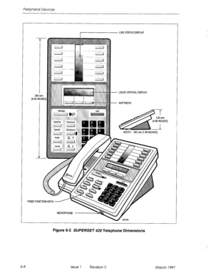 Page 408Peripheral Devices 
7 LINE STATUS DISPLAY 
L 
LIQUID CRYSTAL DISPLAY 
, SOFTKEYS 
SuperKey 
TrmlConf 
-Ji=&Li 
FIXEI 
I WIDTH: 190 mm (7.48 INCHES) 
Figure 6-2 SUPERSET 420 Telephone Dimensions 
6-4 Issue 1 Revision 0 
March 1997  