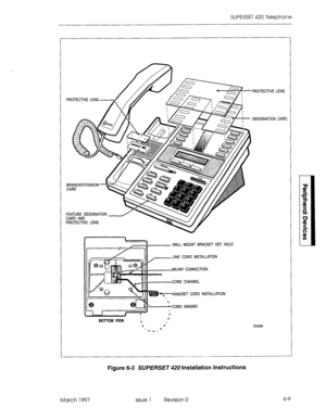 Page 413SUPERSET 420 Telephone 
PROTECTIVE LENS 
PROTECTIVE LENS 
DESIGNATION CARD 
BRAND/EXTENSION 
FEATURE DESIGNATION 
CARD AND 
PROTECTIVE LENS 
II, 
WALL MOUNT BRACKET KEY HOLE 
//J/K CONNECTION 
RD CHANNEL 
Ill -- LINE CORD INSTALLATION 
HANDSET CORD INSTALL/I 
CORD WINDER 
, 
J 1 
I 
BOTTOM VIEW ; I 
 , 
-.-. , JON EEOO89 
Figure 6-3 SUPERSET 420 Installation Instructions 
March 1997 Issue 1 Revision 0 6-9  