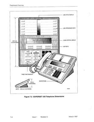 Page 418Peripheral Devices 
LINE STATUS DlSPiAY 
LINE APPEARANCE KEYS 
267.5 mm 
(10.53 INCHE - LIQUID CRYSTAL DISPLAY 
- SOFTKEYS 
FIXED FUNCTION 
7/- (4.96 INCHES) 
,-l 
WIDTH: 265 mm (10.34 INCHES) 
EEOl81 
Figure 7-2 SUPERSf T 430 Telephone Dimensions 
7-4 
Issue 1 Revision 0 March 1997  