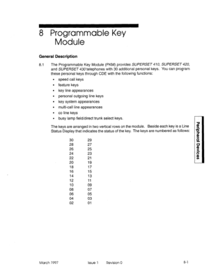 Page 4238 Programmable Key 
Module 
General Description 
8.1 The Programmable Key Module (PKM) provides SUPERSET 410, SUPERSET 420, 
and SUPERSET 430 telephones with 30 additional personal keys. You can program 
these personal keys through CDE with the following functions: 
. speed call keys 
l feature keys 
. key line appearances 
l personal outgoing line keys 
l key system appearances 
l multi-call line appearances 
l co line keys 
. busy lamp field/direct trunk select keys. 
The keys are arranged in two...