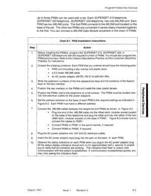 Page 425Programmable Key Module 
Up to three 
PKMs can be used with a set. Each SWERSE~410 telephone, 
SUPERSET 420 telephone, SUPERSET 430 telephone, has one /WL//V~port. Each 
PKM has two ANL/N~ports. The first PKM connects to the A4LUV~pot-t located on the 
base of the set. The other two PKMs are connected in series (daisy-chained together) 
to the first. You can connect a M/L/NK Data Module anywhere in the chain of PKMs. 
Chart 8-l PKM Installation Instructions 
Step Action 
1. 
Before installing the PKM(s),...