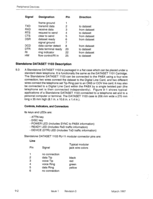 Page 430Peripheral Devices 
Signal Designation Pin Direction 
TXD 
RXD 
RTS 
CTS 
DSR 
DCD 
DTR 
RI 
HW frame ground 
I 
transmit data 2 
receive data 3 
request to send 4 
clear to send 5 
dataset ready 6 
signal ground 7 
data carrier detect 
8 
data terminal ready 20 
ring indicator 22 
flow control/RI in 25 to dataset 
from dataset 
to dataset 
from dataset 
from dataset 
from dataset 
to dataset 
from dataset 
to dataset 
Standalone DATASET 1103 Description 
9.3 A Standalone DATASET 1103 is packaged in a...