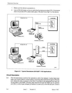 Page 432Peripheral Devices 
I. 
Make sure the device is powered on. 
2. Use an RS-232 break-out box to verify that the device provides DTR. If the device 
does not provide DTR, select CDE option RS-232 Force High” for that device. 
RS-232C OR V. 24 
piLli- 
I RS- SINGLE 
TWISTED PAIR 
24 STANDARD TELEPHONE 
DATASET 1103 
STANDALONE 
STANDARD TELEPHONE 
CC0558 
Figure 9-l Typical Standalone DATASET 1103 Applications 
Circuit Description 
9.4 The microprocessor controls the operations within the dataset. It adds...